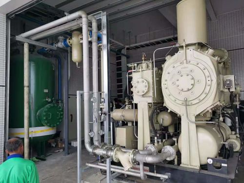 Soluzione VFD CA per compressori d'aria,compressori PMSM