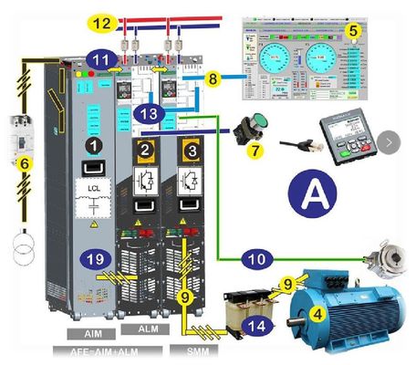 Buon prezzo INOMAX ACS880 VFD Azionamento a frequenza variabile per cambio dinamometrico e banco di prova del gruppo motore in linea